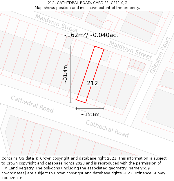 212, CATHEDRAL ROAD, CARDIFF, CF11 9JG: Plot and title map