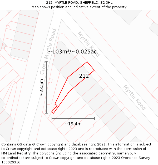 212, MYRTLE ROAD, SHEFFIELD, S2 3HL: Plot and title map