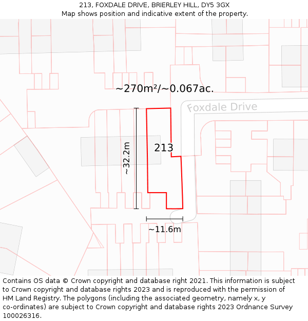 213, FOXDALE DRIVE, BRIERLEY HILL, DY5 3GX: Plot and title map
