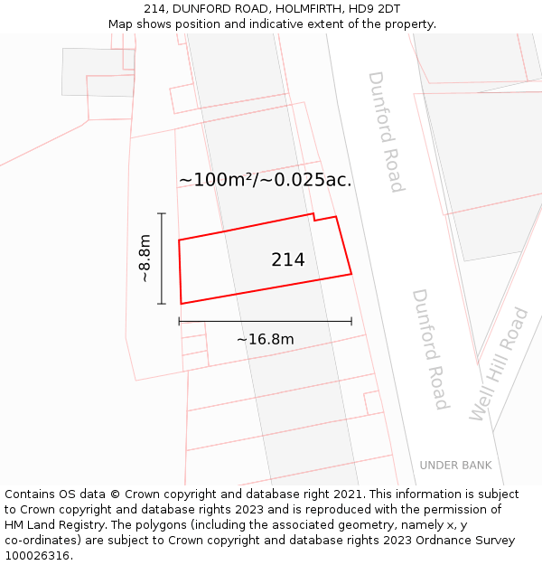 214, DUNFORD ROAD, HOLMFIRTH, HD9 2DT: Plot and title map