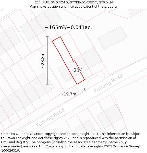 214, FURLONG ROAD, STOKE-ON-TRENT, ST6 5UN: Plot and title map