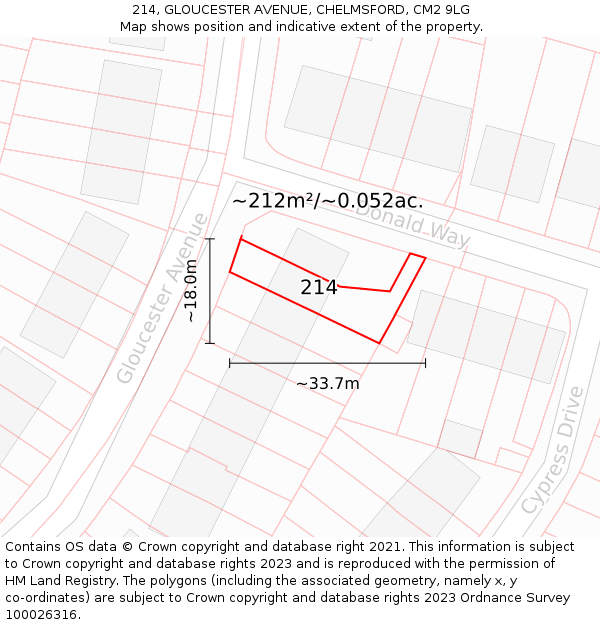 214, GLOUCESTER AVENUE, CHELMSFORD, CM2 9LG: Plot and title map