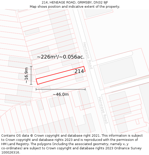 214, HENEAGE ROAD, GRIMSBY, DN32 9JF: Plot and title map