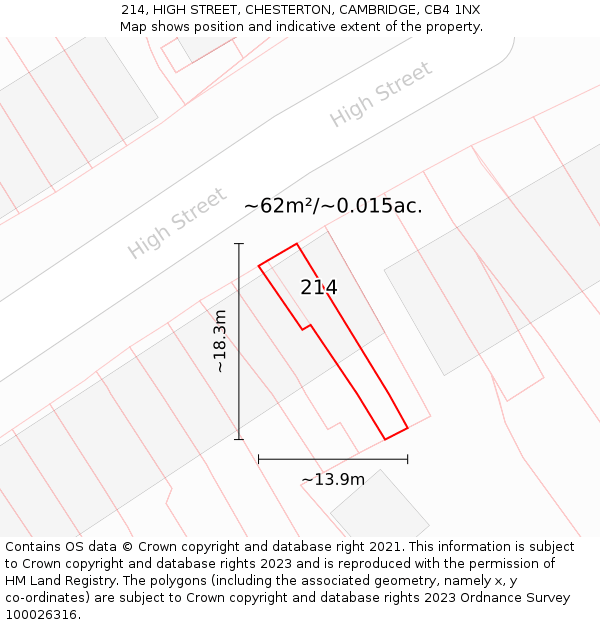 214, HIGH STREET, CHESTERTON, CAMBRIDGE, CB4 1NX: Plot and title map