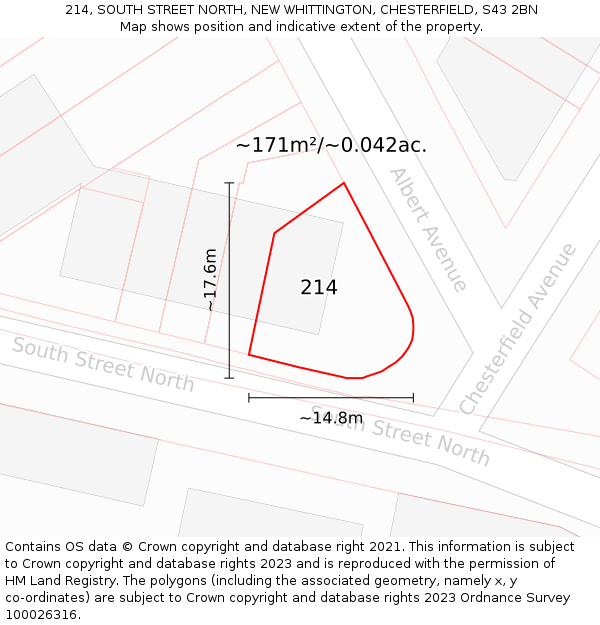 214, SOUTH STREET NORTH, NEW WHITTINGTON, CHESTERFIELD, S43 2BN: Plot and title map