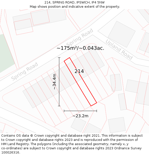 214, SPRING ROAD, IPSWICH, IP4 5NW: Plot and title map