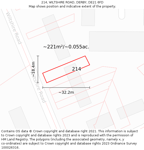 214, WILTSHIRE ROAD, DERBY, DE21 6FD: Plot and title map