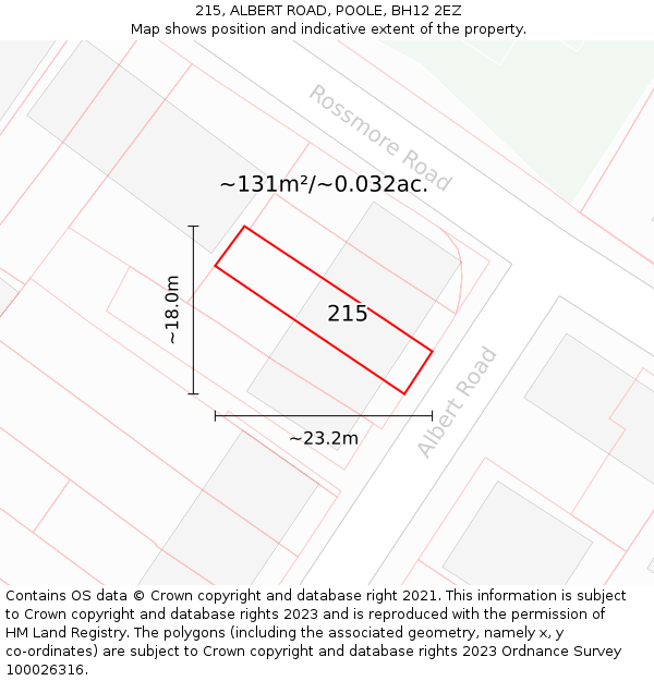 215, ALBERT ROAD, POOLE, BH12 2EZ: Plot and title map