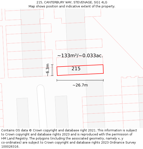 215, CANTERBURY WAY, STEVENAGE, SG1 4LG: Plot and title map