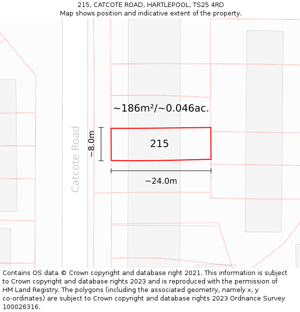 215, CATCOTE ROAD, HARTLEPOOL, TS25 4RD: Plot and title map