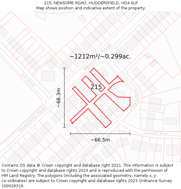215, NEWSOME ROAD, HUDDERSFIELD, HD4 6LP: Plot and title map