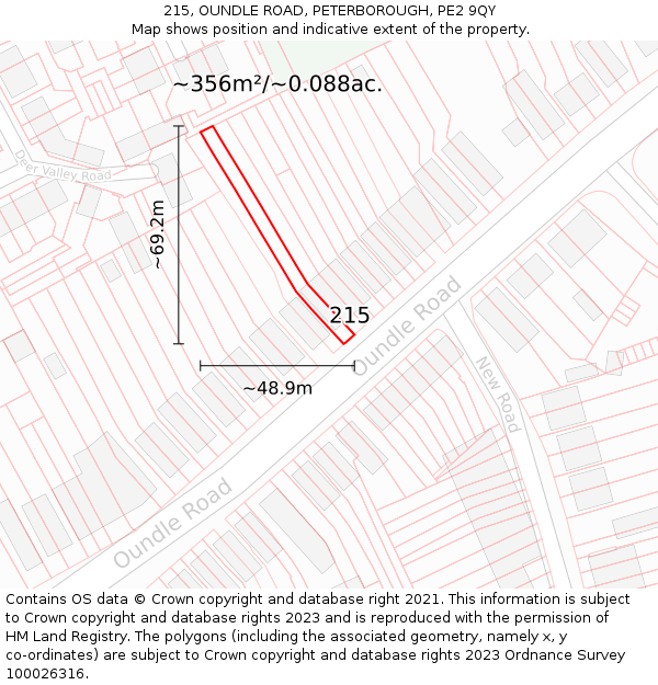 215, OUNDLE ROAD, PETERBOROUGH, PE2 9QY: Plot and title map