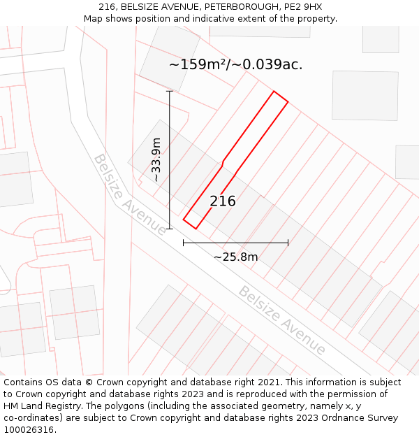 216, BELSIZE AVENUE, PETERBOROUGH, PE2 9HX: Plot and title map