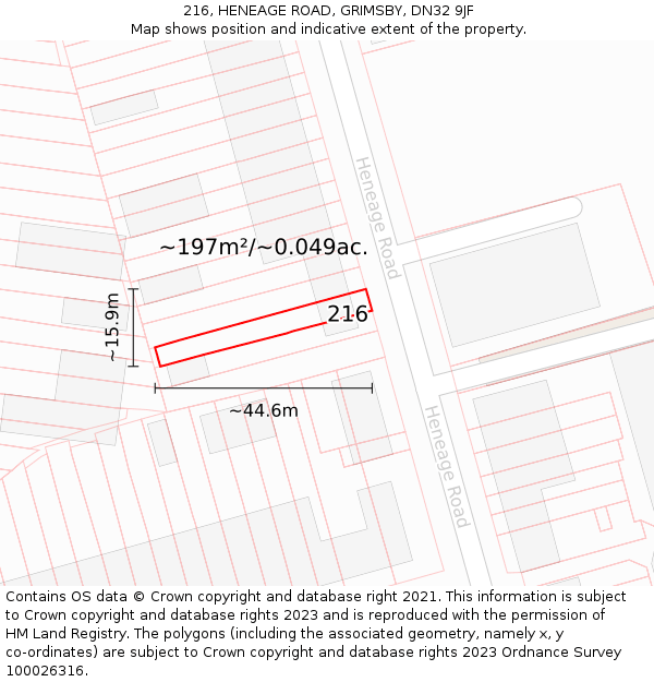 216, HENEAGE ROAD, GRIMSBY, DN32 9JF: Plot and title map