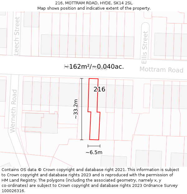 216, MOTTRAM ROAD, HYDE, SK14 2SL: Plot and title map