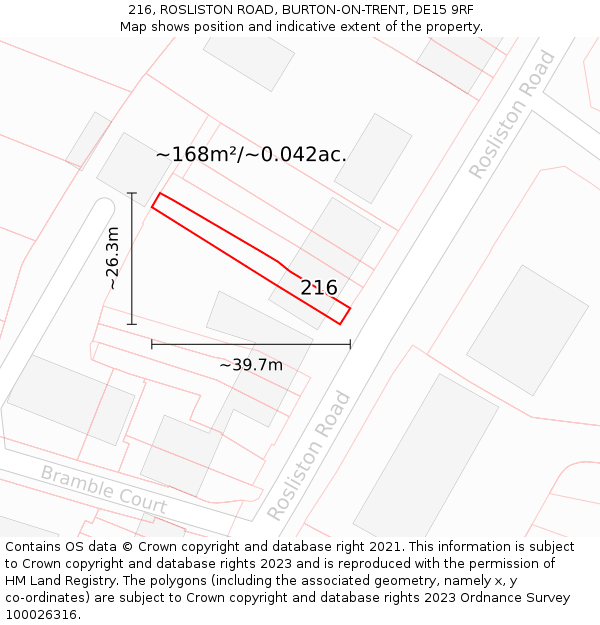 216, ROSLISTON ROAD, BURTON-ON-TRENT, DE15 9RF: Plot and title map
