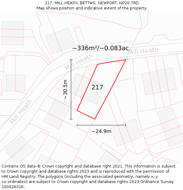 217, MILL HEATH, BETTWS, NEWPORT, NP20 7RD: Plot and title map