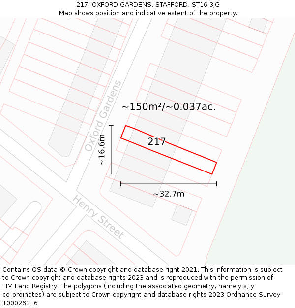 217, OXFORD GARDENS, STAFFORD, ST16 3JG: Plot and title map