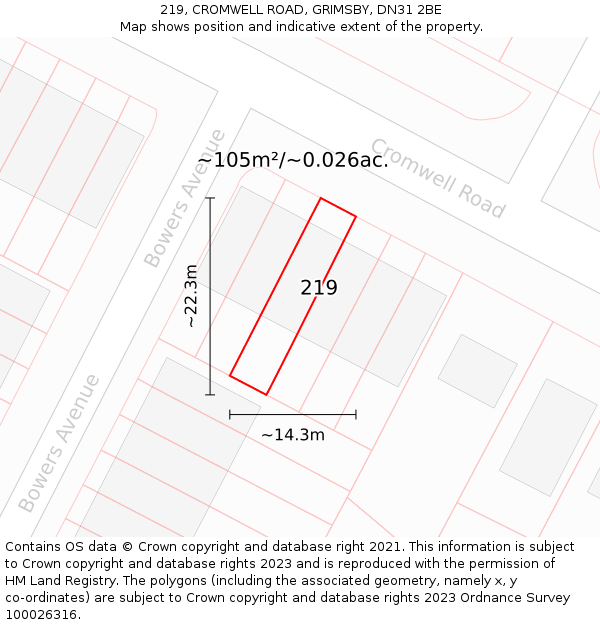 219, CROMWELL ROAD, GRIMSBY, DN31 2BE: Plot and title map