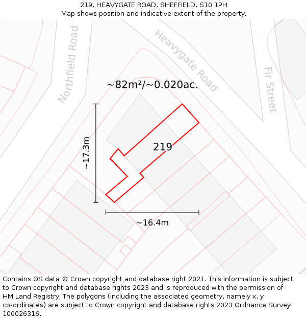 219, HEAVYGATE ROAD, SHEFFIELD, S10 1PH: Plot and title map