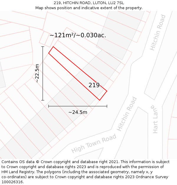 219, HITCHIN ROAD, LUTON, LU2 7SL: Plot and title map