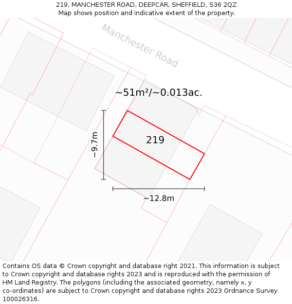 219, MANCHESTER ROAD, DEEPCAR, SHEFFIELD, S36 2QZ: Plot and title map