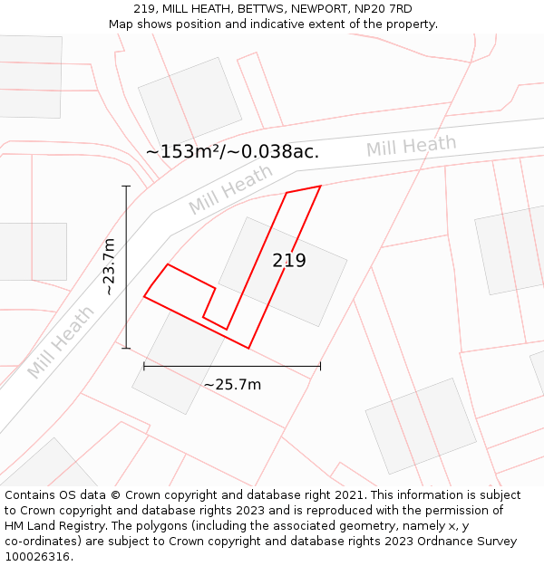 219, MILL HEATH, BETTWS, NEWPORT, NP20 7RD: Plot and title map
