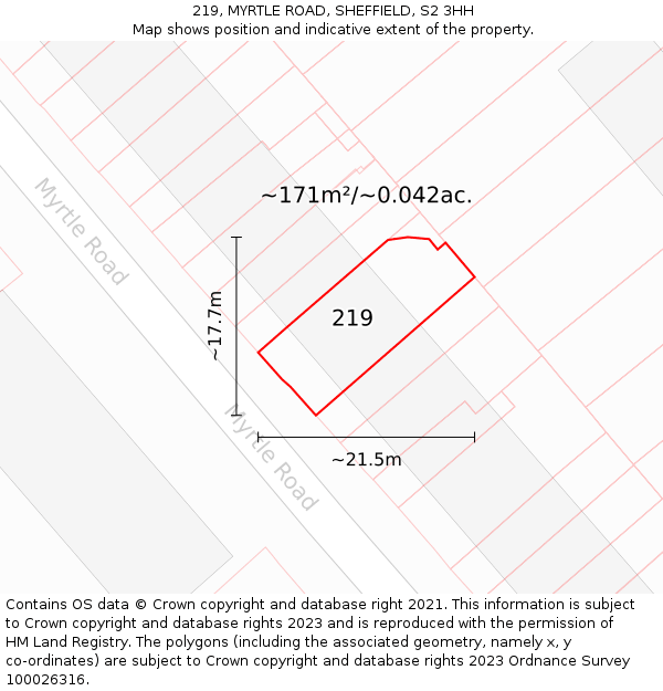 219, MYRTLE ROAD, SHEFFIELD, S2 3HH: Plot and title map