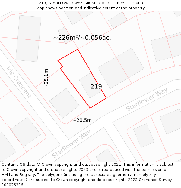 219, STARFLOWER WAY, MICKLEOVER, DERBY, DE3 0FB: Plot and title map