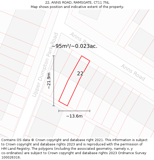 22, ANNS ROAD, RAMSGATE, CT11 7NL: Plot and title map
