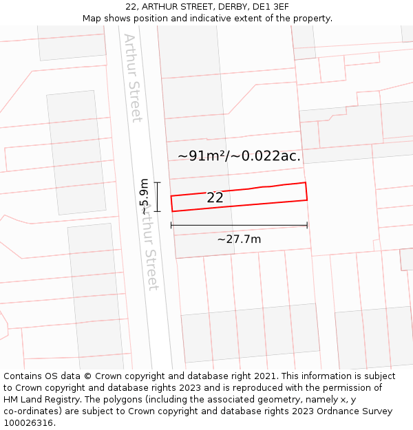 22, ARTHUR STREET, DERBY, DE1 3EF: Plot and title map