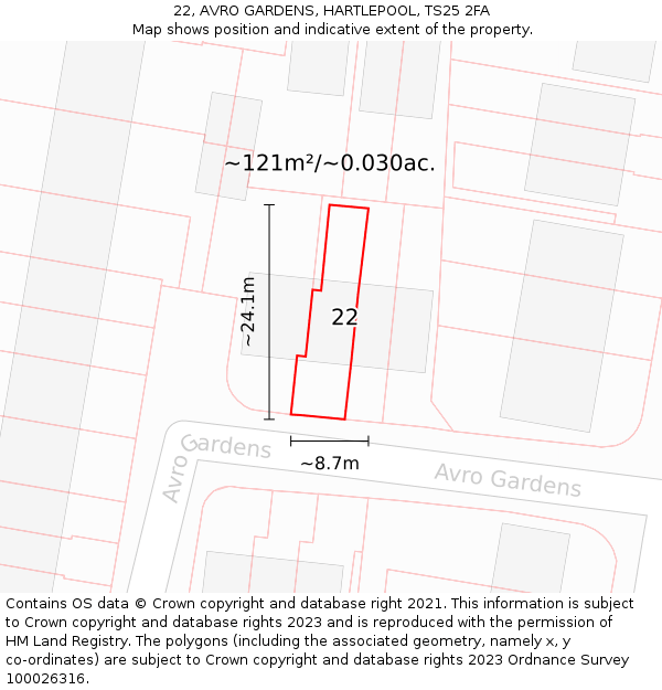 22, AVRO GARDENS, HARTLEPOOL, TS25 2FA: Plot and title map