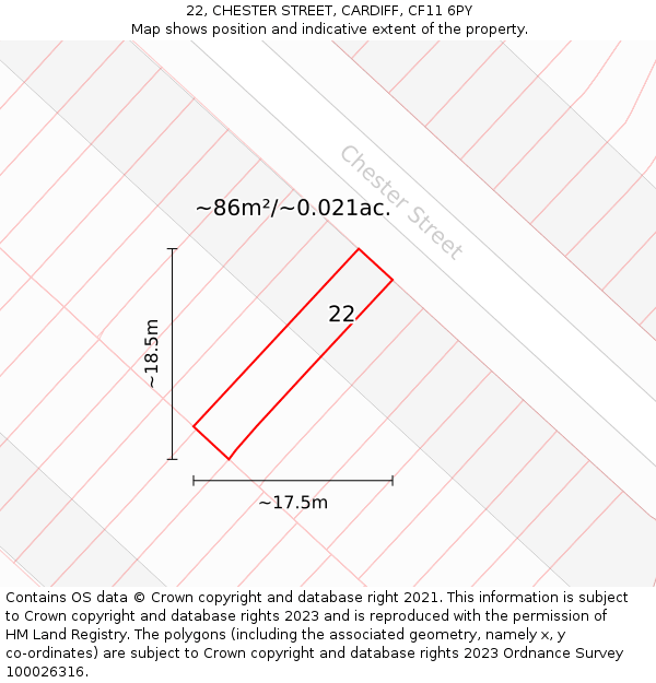 22, CHESTER STREET, CARDIFF, CF11 6PY: Plot and title map