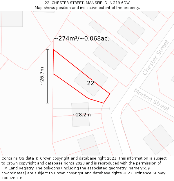 22, CHESTER STREET, MANSFIELD, NG19 6DW: Plot and title map