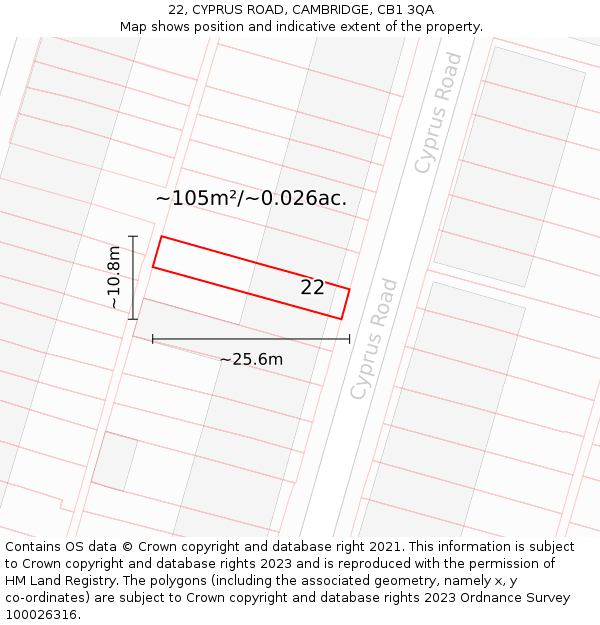 22, CYPRUS ROAD, CAMBRIDGE, CB1 3QA: Plot and title map