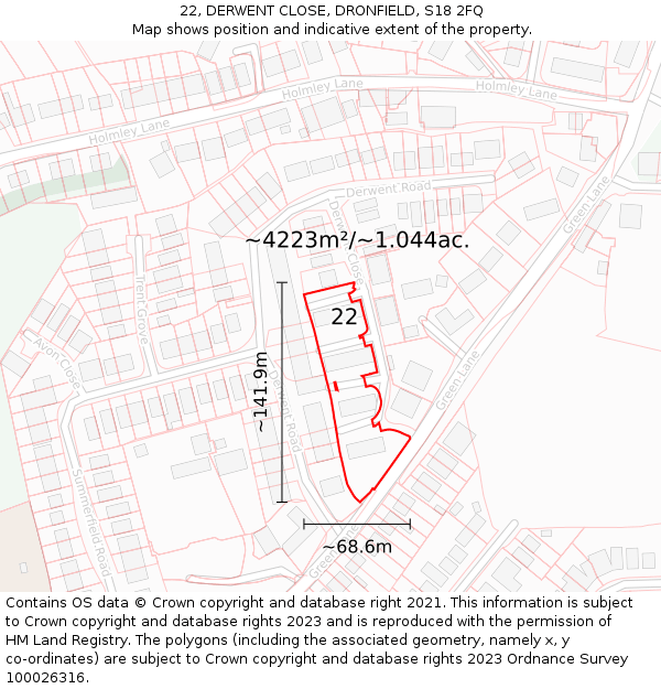 22, DERWENT CLOSE, DRONFIELD, S18 2FQ: Plot and title map