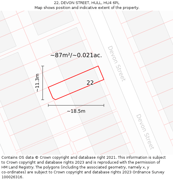 22, DEVON STREET, HULL, HU4 6PL: Plot and title map