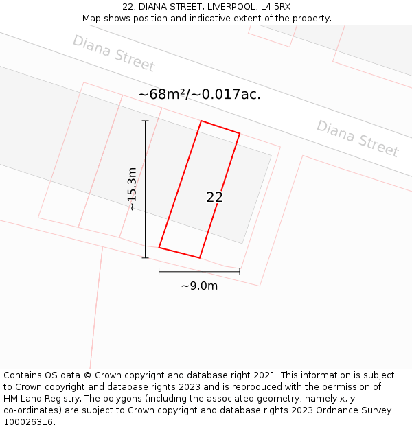 22, DIANA STREET, LIVERPOOL, L4 5RX: Plot and title map