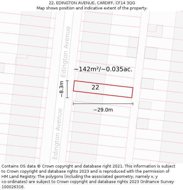 22, EDINGTON AVENUE, CARDIFF, CF14 3QG: Plot and title map