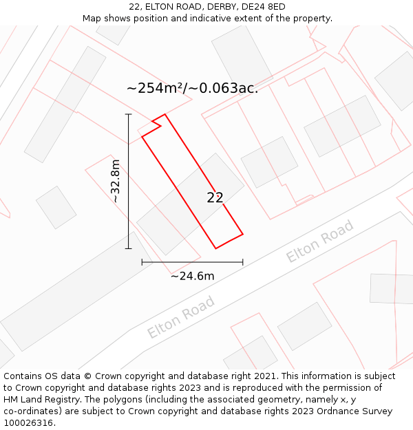 22, ELTON ROAD, DERBY, DE24 8ED: Plot and title map