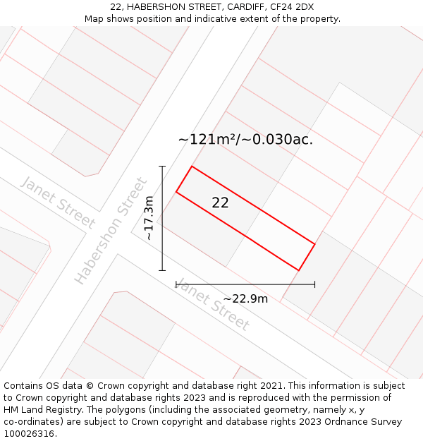 22, HABERSHON STREET, CARDIFF, CF24 2DX: Plot and title map