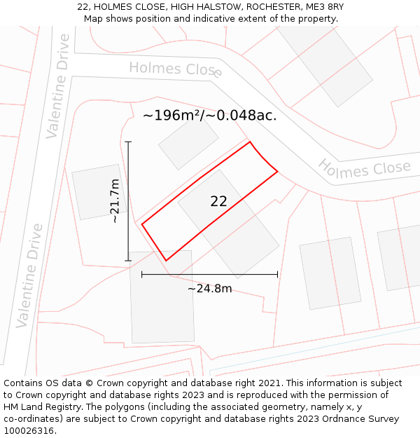 22, HOLMES CLOSE, HIGH HALSTOW, ROCHESTER, ME3 8RY: Plot and title map