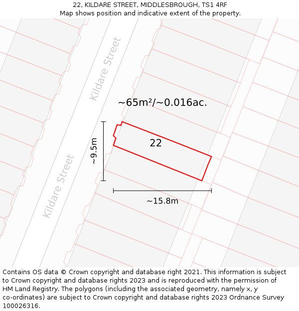 22, KILDARE STREET, MIDDLESBROUGH, TS1 4RF: Plot and title map