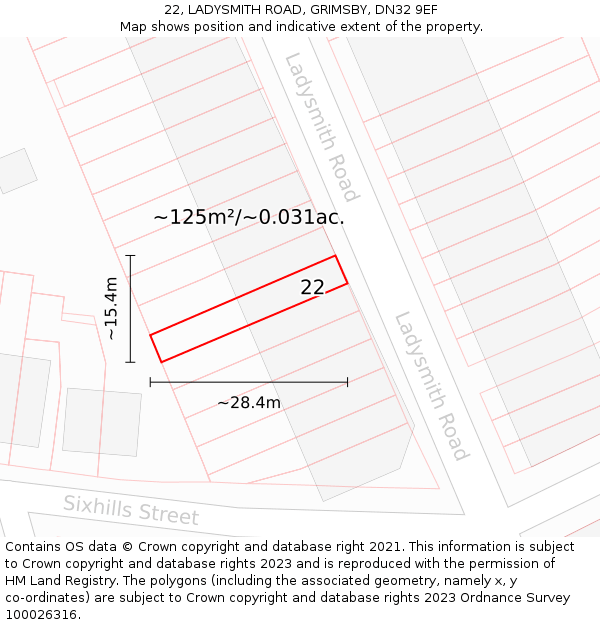 22, LADYSMITH ROAD, GRIMSBY, DN32 9EF: Plot and title map