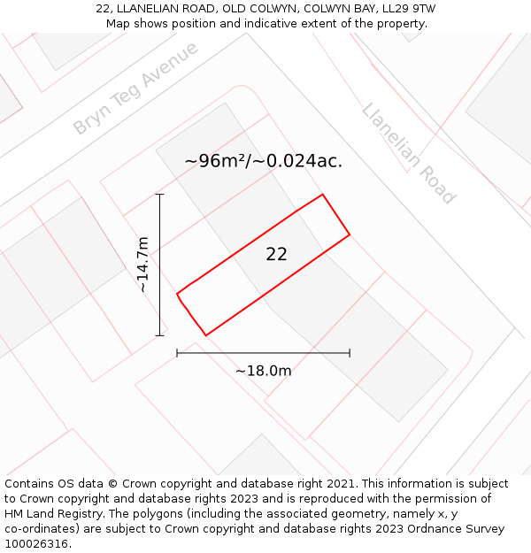 22, LLANELIAN ROAD, OLD COLWYN, COLWYN BAY, LL29 9TW: Plot and title map