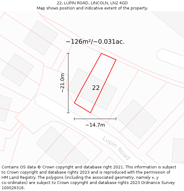 22, LUPIN ROAD, LINCOLN, LN2 4GD: Plot and title map