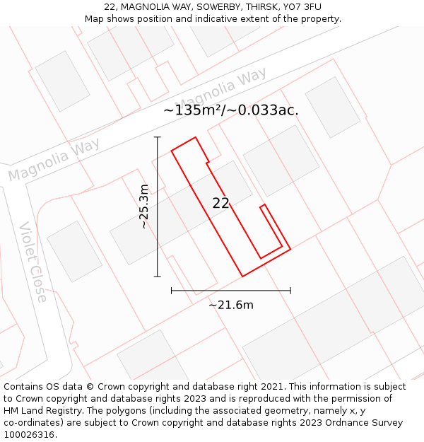 22, MAGNOLIA WAY, SOWERBY, THIRSK, YO7 3FU: Plot and title map
