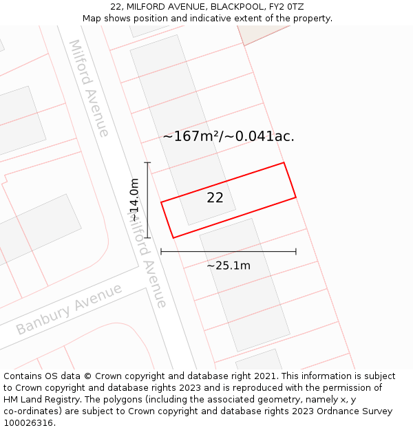 22, MILFORD AVENUE, BLACKPOOL, FY2 0TZ: Plot and title map