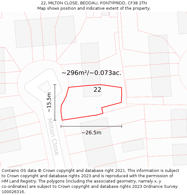 22, MILTON CLOSE, BEDDAU, PONTYPRIDD, CF38 2TN: Plot and title map