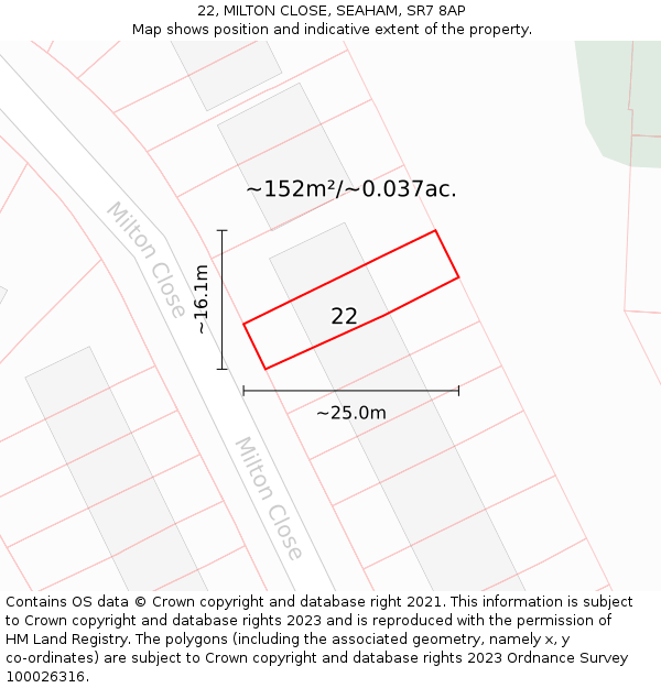 22, MILTON CLOSE, SEAHAM, SR7 8AP: Plot and title map